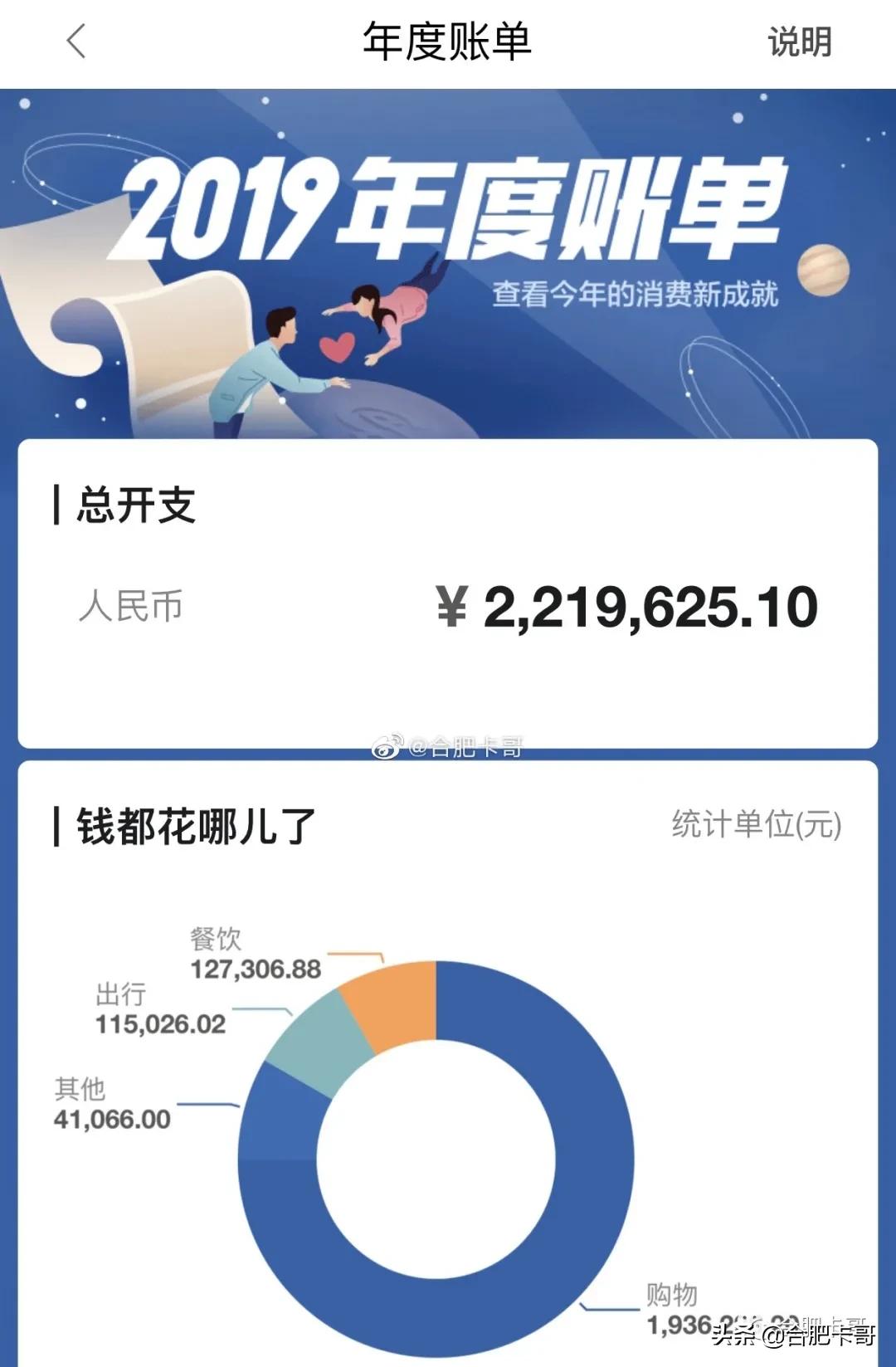 咔哥推荐的卡片,卡哥推荐