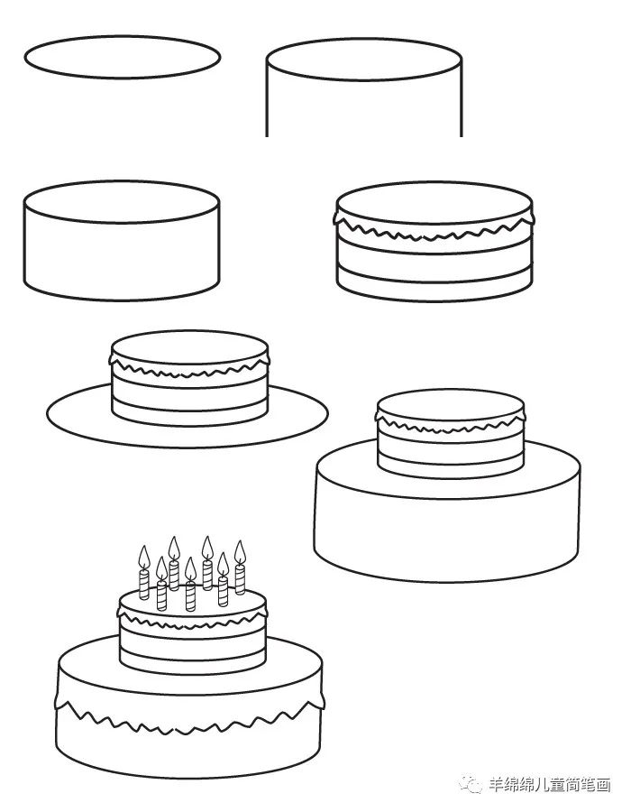 生日礼物手工贺卡happybirthday,过生日时生日贺卡的最好画法