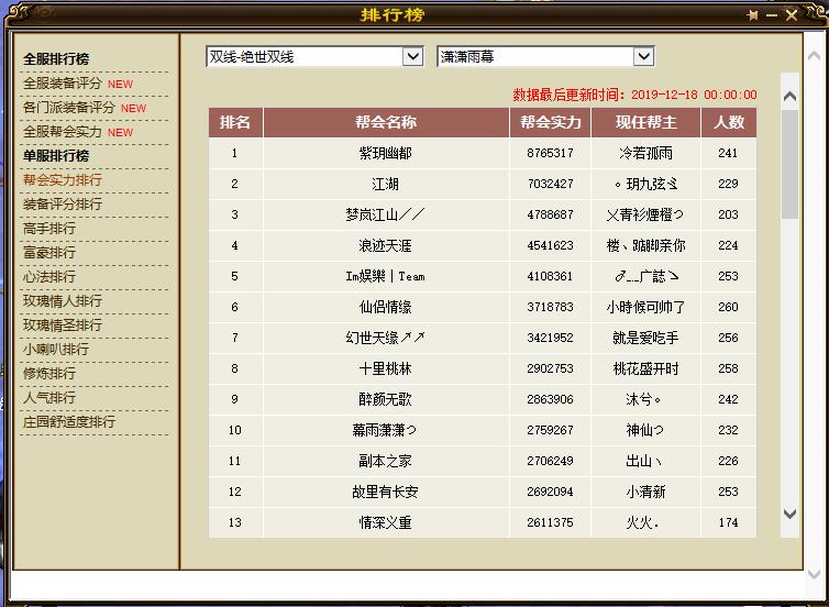 天龙八部40万评分的号打架厉害吗,天龙八部百万评分最多的帮派