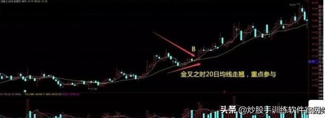 一个故事告诉你致富靠思维,一个故事讲投资