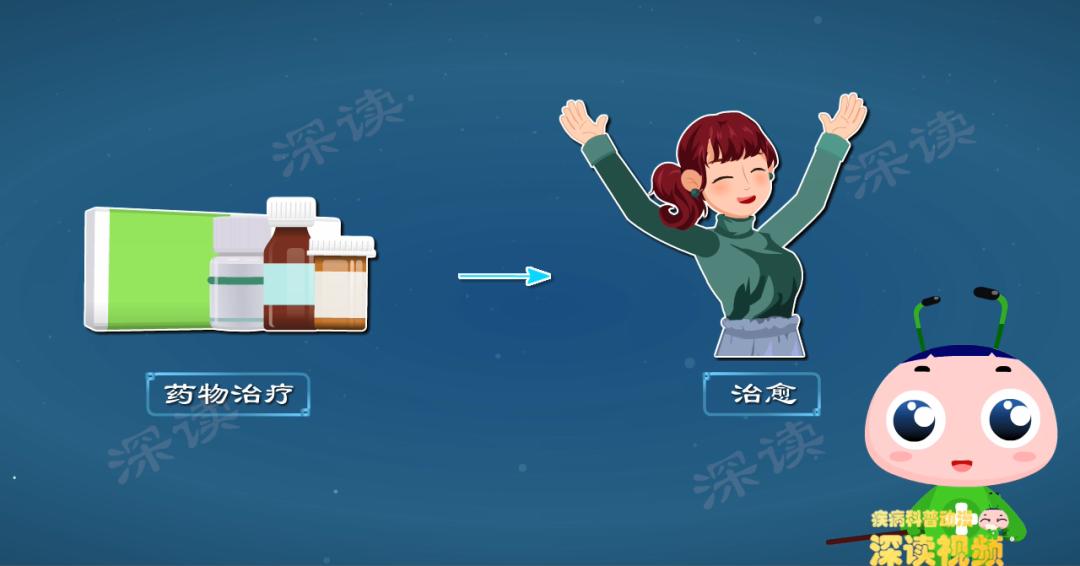 下腹持续隐痛？白带增多有异味？导致不孕的附件炎到底是啥样？