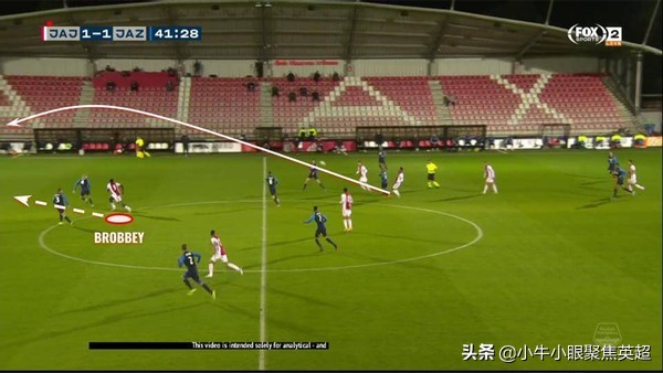 潜力新星观察|荷兰小将布莱恩·布罗比能否成为下一个穆科科