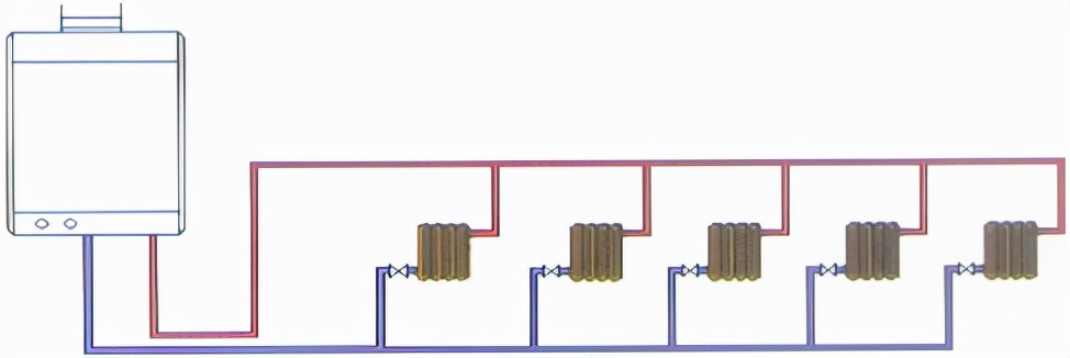 暖气片一半热一半不热排气也没气,暖气片不排气