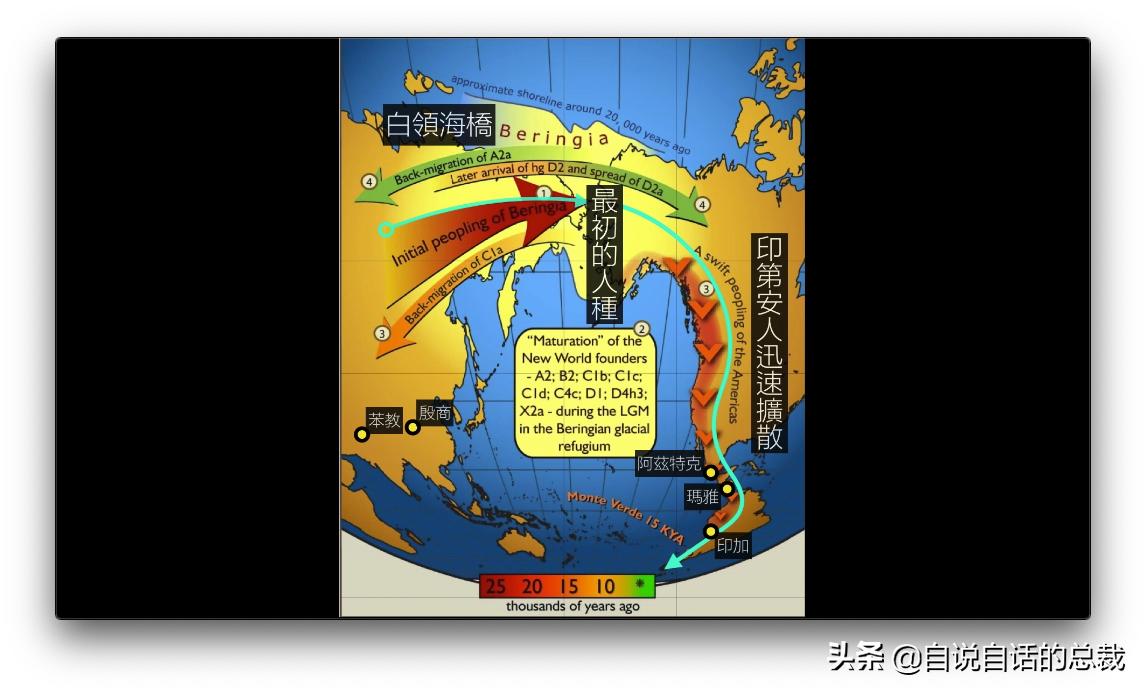 古代的九大预言,9个古老预言