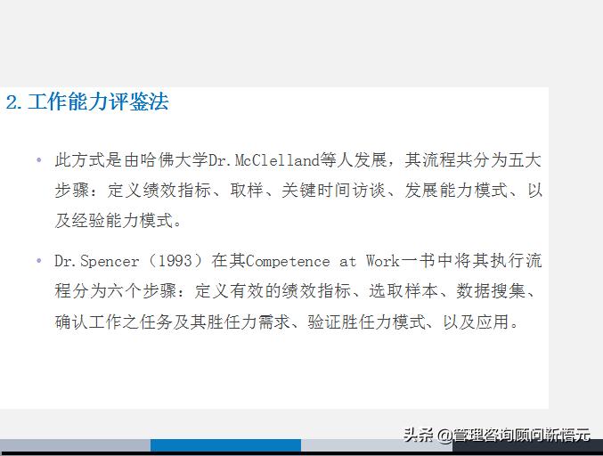 胜任力三要素模型图片,人才画像和胜任力模型
