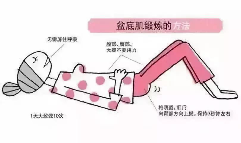 女性也有功能障碍么,女性也有功能障碍吗