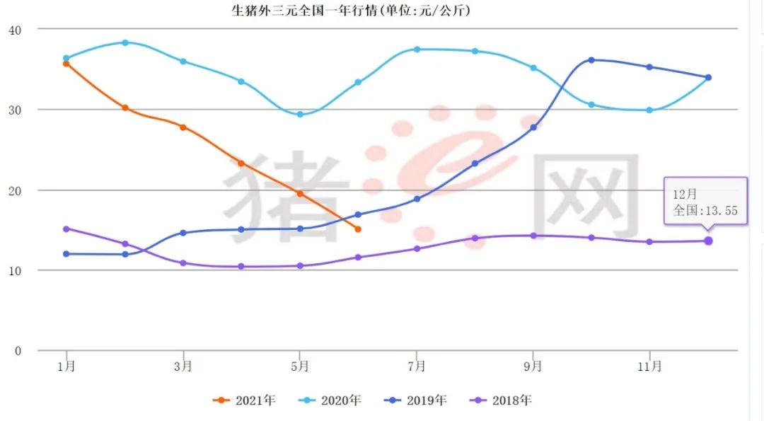 常见的投资产品有哪些,不懂就学没钱就赚