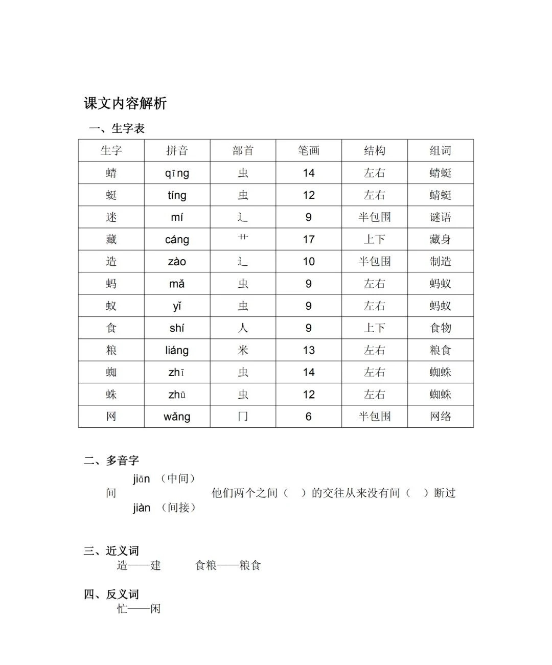 一语下全册生字（音序、部首、笔画、组词）+近反义词+词语解释