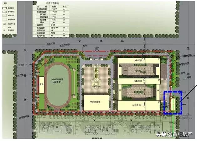 北城即将开建的学校,重磅中部地区迎来双一流学校