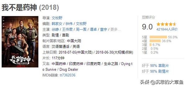 2018豆瓣年度华语十佳电影,2018年华语电影排行榜豆瓣