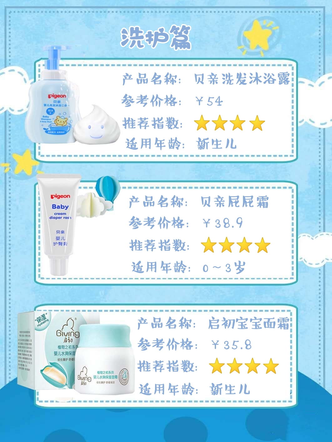 夏季婴儿好物拔草清单，你Pick了吗？