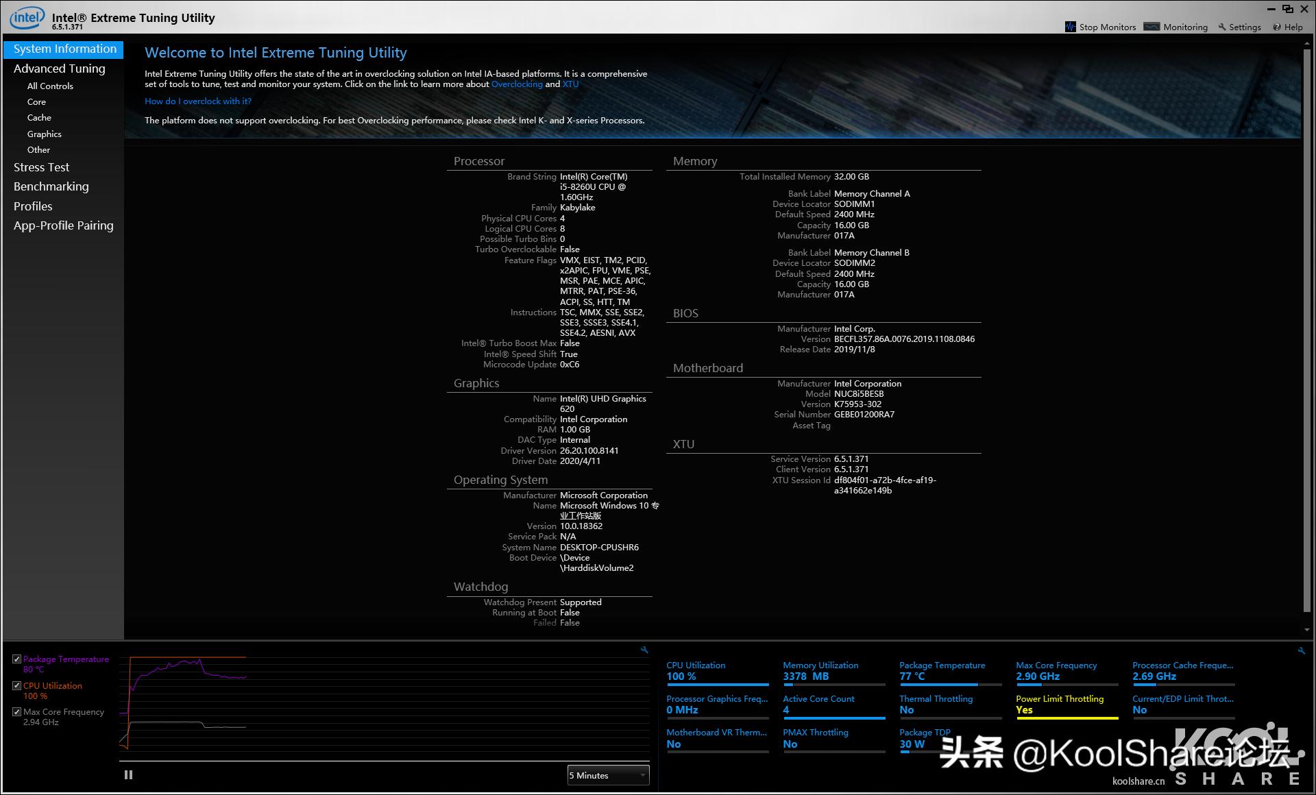 intelnuc豆子峡谷性能测评,nuc8i5beh评测