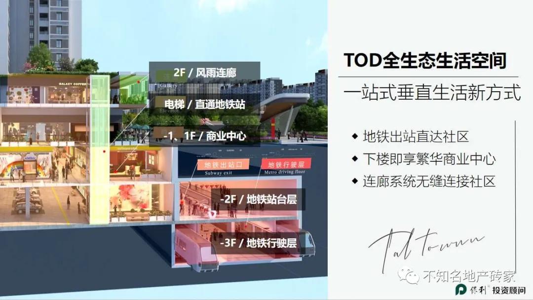 保利中交大都汇房评测,保利中交大都汇拿地价