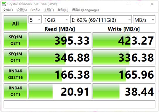 外星人老矣，NUC8接棒，佰微M.2固态悟空系列使用体验