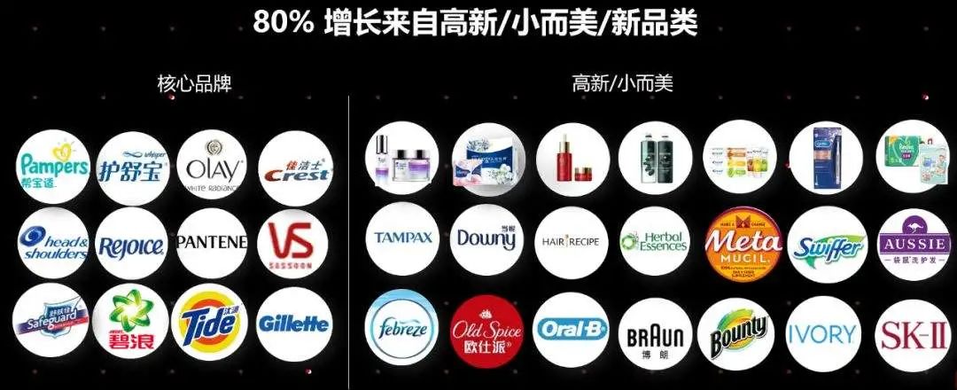 蓝月亮香港上市仪式,蓝月亮驰援京冀