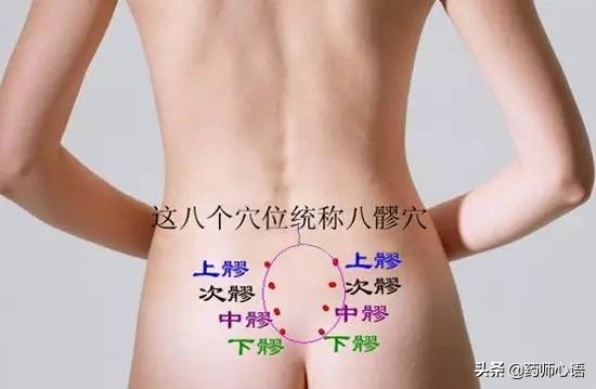 把这个地方揉开，治好90%妇科病、男科病
