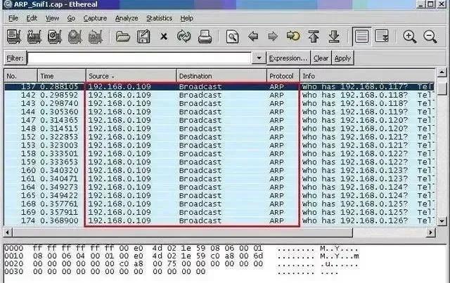 局域网ip冲突的最简单解决方法,局域网ip地址冲突怎么办