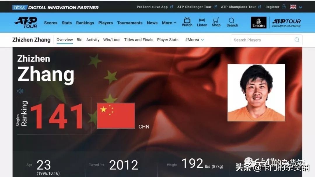 张之臻创内地男网选手最高排名,网球运动员张之臻中国排名是多少