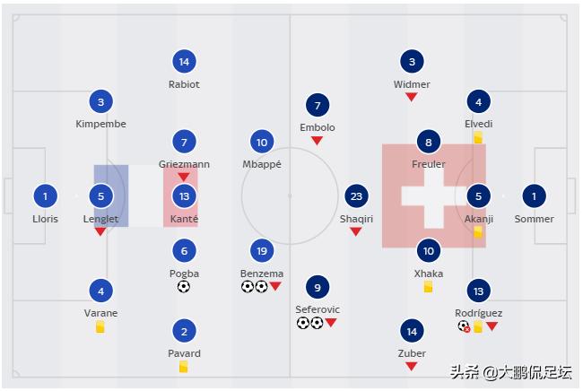欧洲杯为啥英国三支球队,欧洲杯哪个阵型比较牛