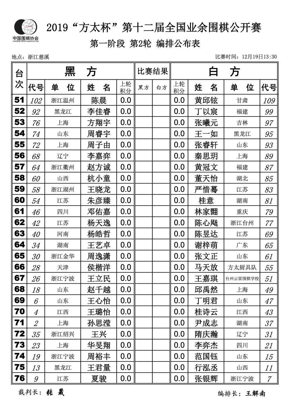 2023方太杯直播,第三十四届全国业余围棋公开赛