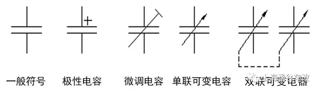 汽车音响改装知识学习,汽车音响改装入门知识