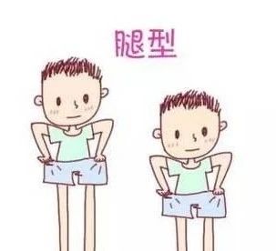 两腿并拢大腿有缝隙怎么练改善,双腿并拢时大腿处有缝隙怎么办