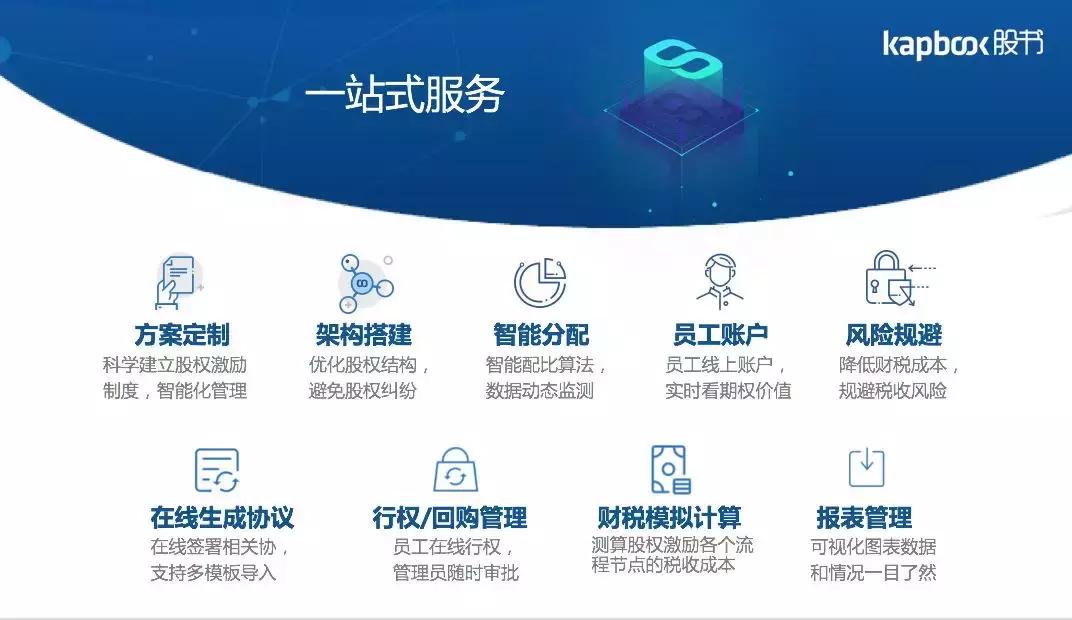 交大杨鸣股权激励视频,股书创始人