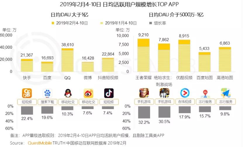 丹慧牡丹籽油｜为什么在微信的阴影下QQ依然是中国第二大APP？