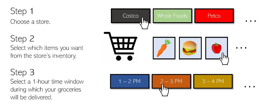 百分之90都是回头客怎么办,百分之九十的顾客都是回头客