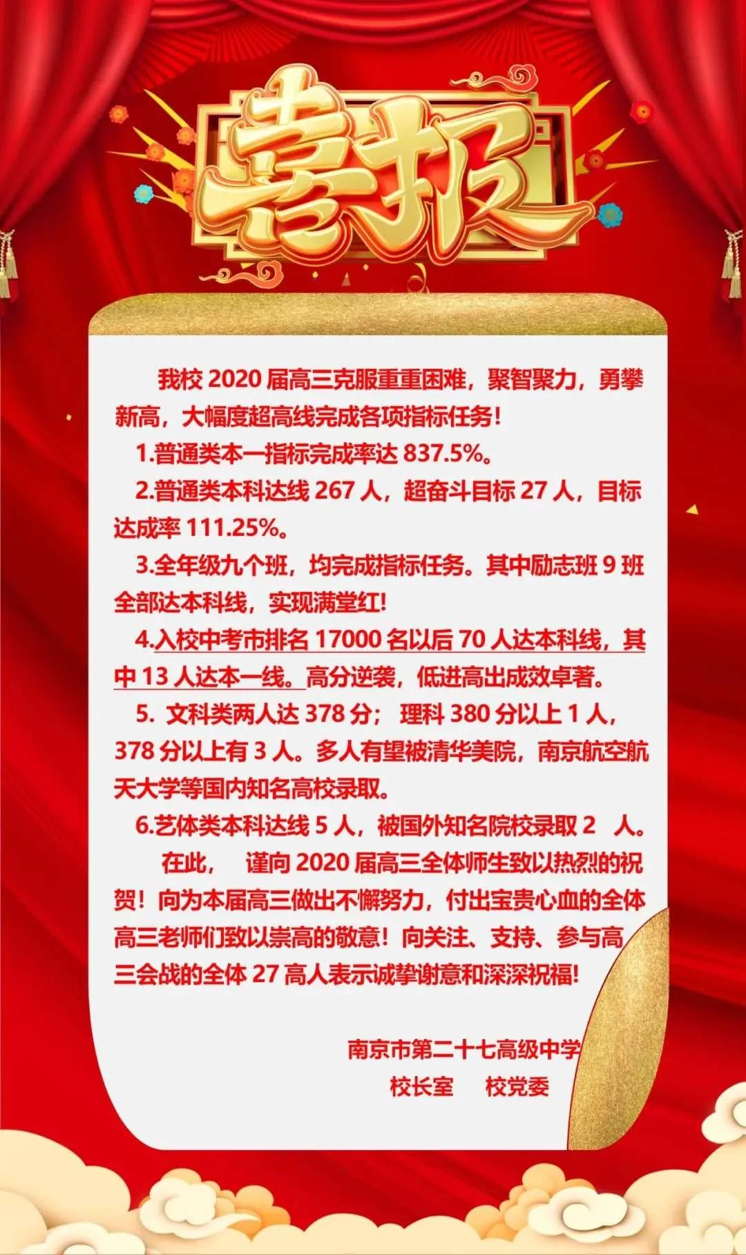 南京宁海中学高考成绩2019,南京宁海中学2023高考喜报