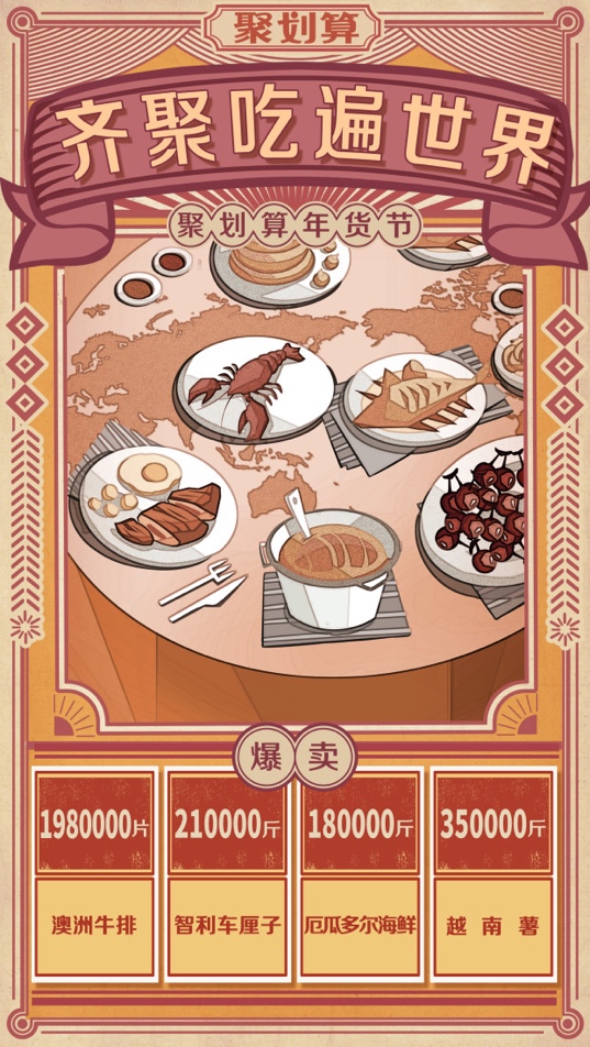 真消费升级!吃货大军买爆聚划算