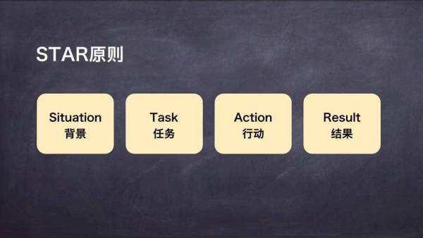 面试简历该怎么写,简历应该怎么写才能提升面试几率