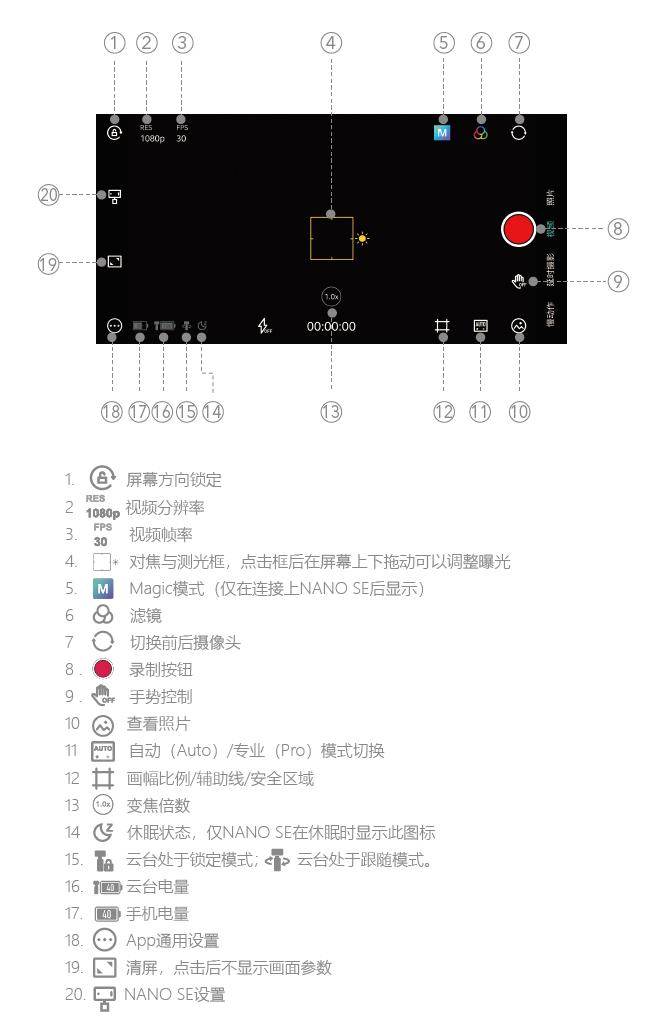 魔爪稳定器mini-mi全景拍摄,魔爪nanose支持机型