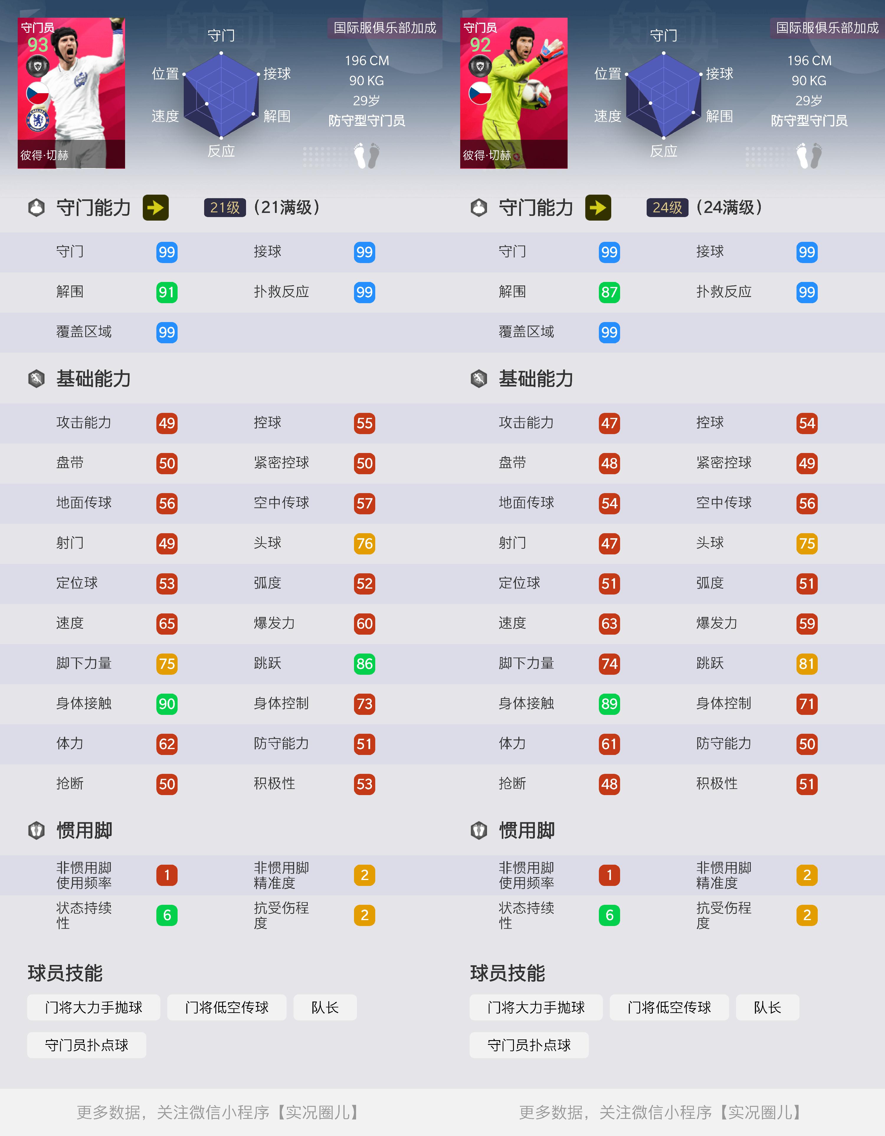实况足球兰帕德时刻卡,实况足球各位置普卡推荐