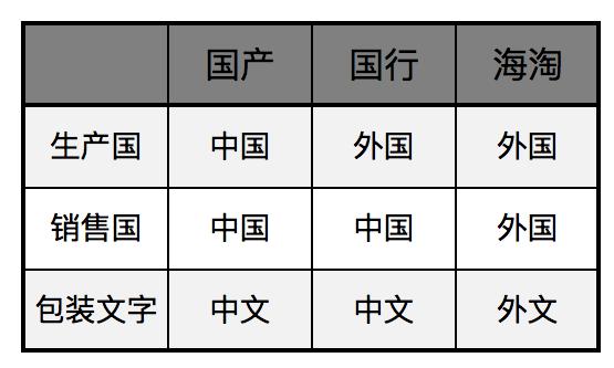 奶粉喂养十大谣言,不要盲目迷信儿童牛奶