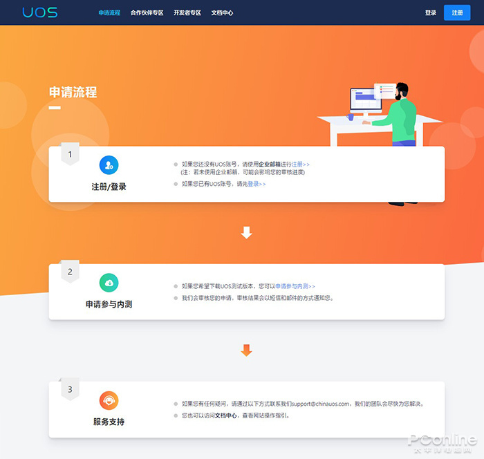 有替代windows的pc系统吗,替代windows的最佳选择