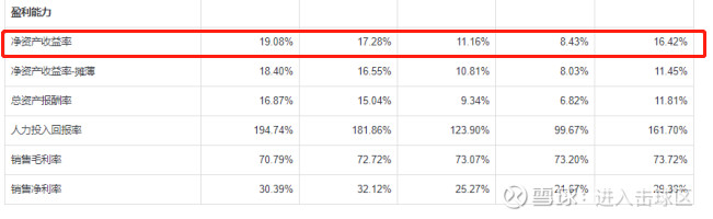 阿拉丁中国科研试剂,上海阿拉丁化学试剂公司怎么样