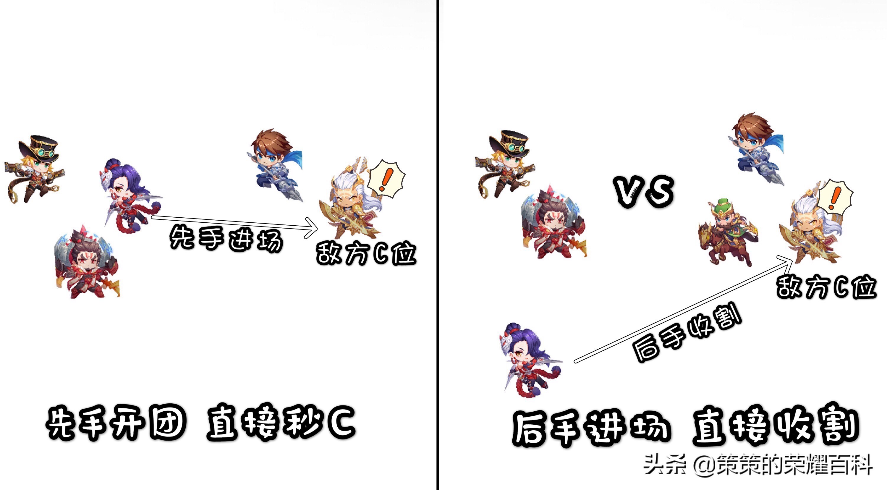 王者荣耀：国服榜一阿轲深度教学（三套连招/抓人细节/进场思路）