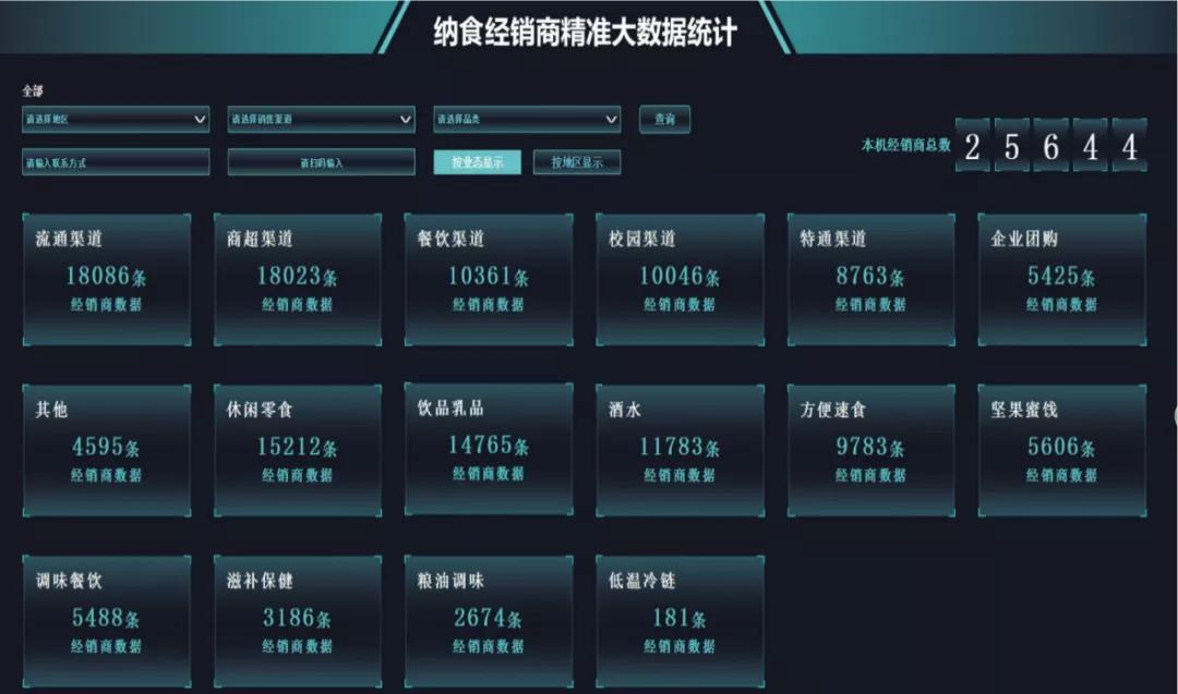 全国第一个快消品自媒体号“纳食”加入农交会支持合作媒体