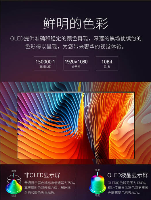 oled拼接屏能修复吗,oled屏拼接屏