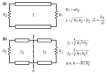 RF功率晶体管的阻抗匹配网络