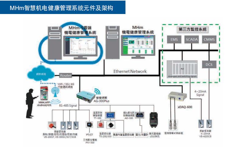 东元电机国内生产厂家,东元集团电机
