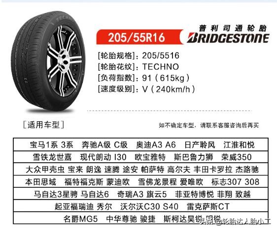 全球公认最好的10款轮胎性能排名,又静音又耐磨的轮胎有哪些