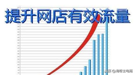 新开的淘宝店铺如何正确推广,新手开淘宝店铺怎么推广好呢