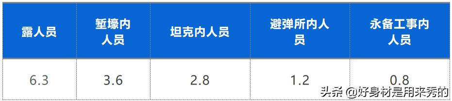 子母弹的威力有多可怕,颠覆你的理解