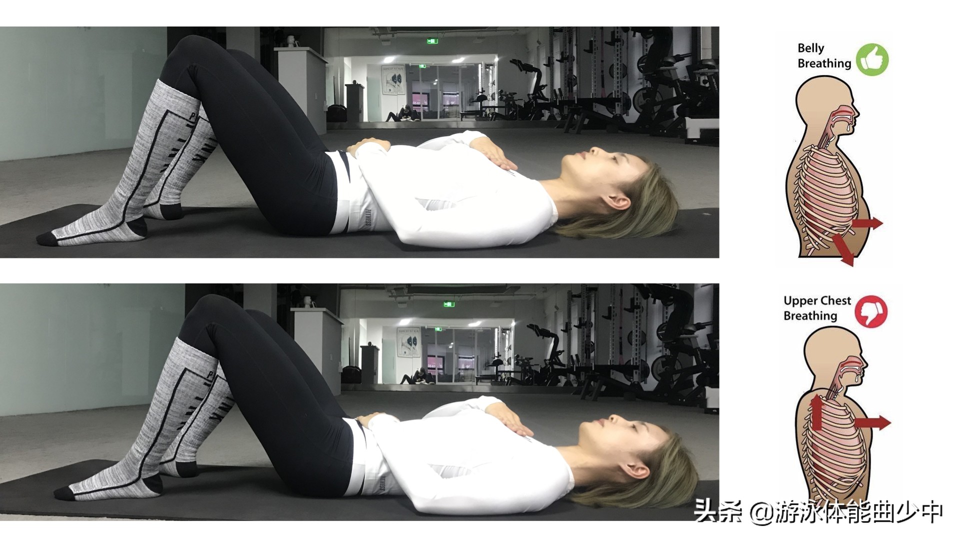 游泳时收紧核心具体应该怎么做？——“下拉”肋骨