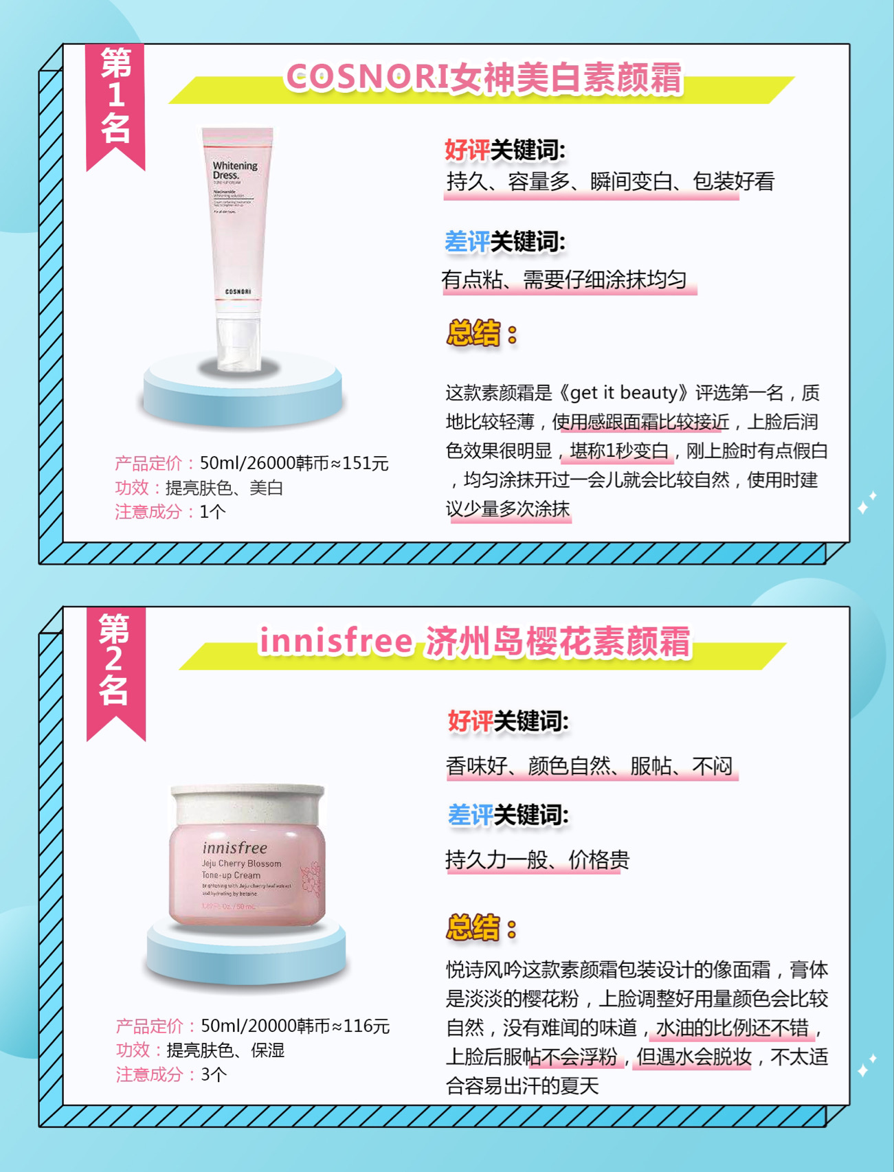 美白祛斑素颜霜素颜乳,好用的伪素颜素颜霜