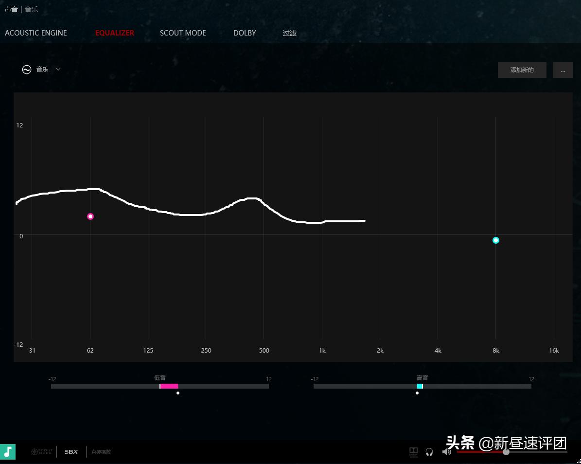 创新g6声卡能支持音响吗,g6创新声卡