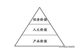 南方略案例|皇派金门：“一门一境界”开启品牌文化建设之先河
