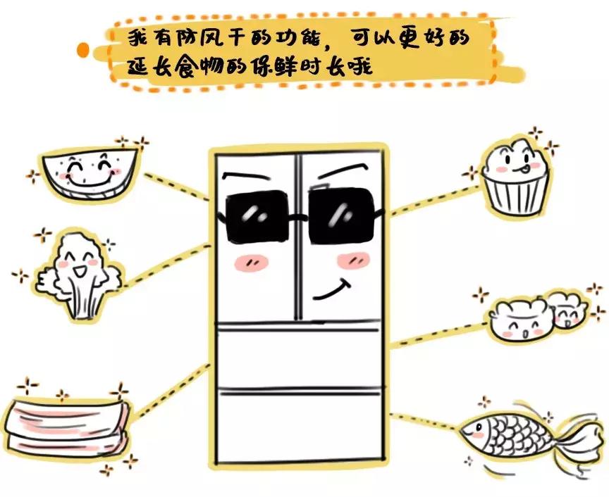 冰箱入门必买清单,十大品牌家电选购清单